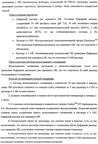 Новое производное 1,2,3,4-тетрагидрохиноксалина, содержащее в качестве заместителя фенильную группу, имеющую структуру эфира сульфокислоты или амида сульфокислоты, и обладающее связывающей активностью в отношении рецептора глюкокортикоидов (патент 2498980)