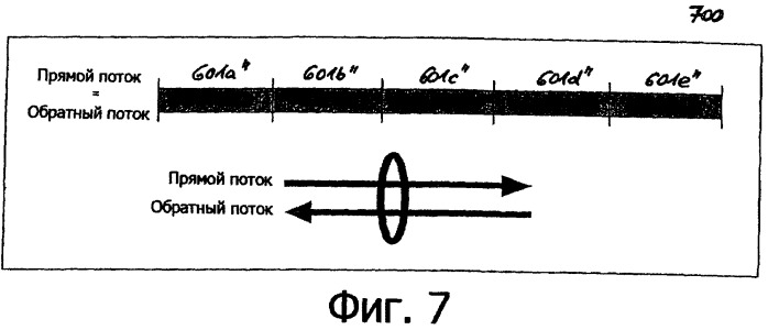 Двунаправленное резервирование качества услуг (кау) в механизме внутриполосной передачи сигналов (патент 2350028)