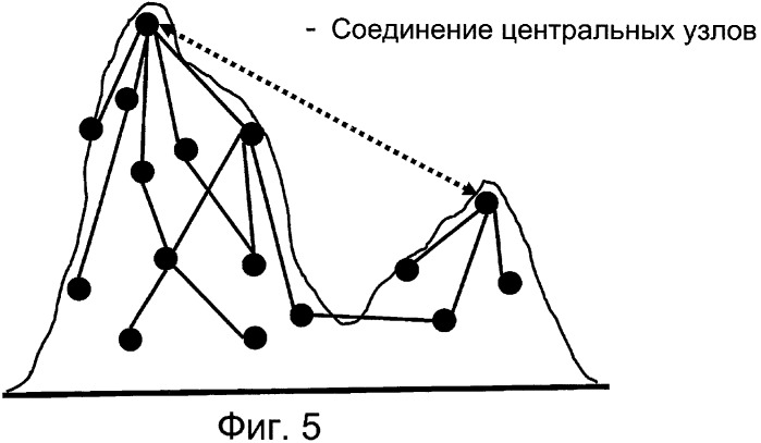 Способ распространения информации и предотвращения распространения информации в компьютерной сети (патент 2408145)