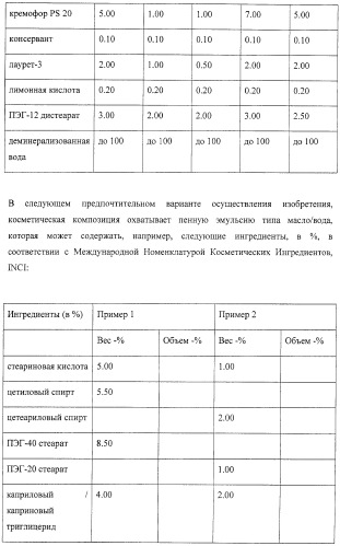 Микроорганизмы, ингибирующие образование неприятного подмышечного запаха (патент 2459864)