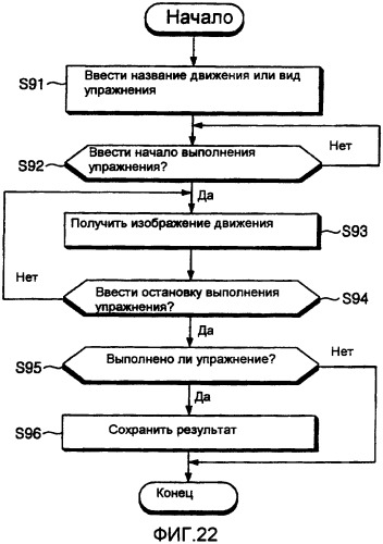 Холодильник с аватаром (патент 2382960)