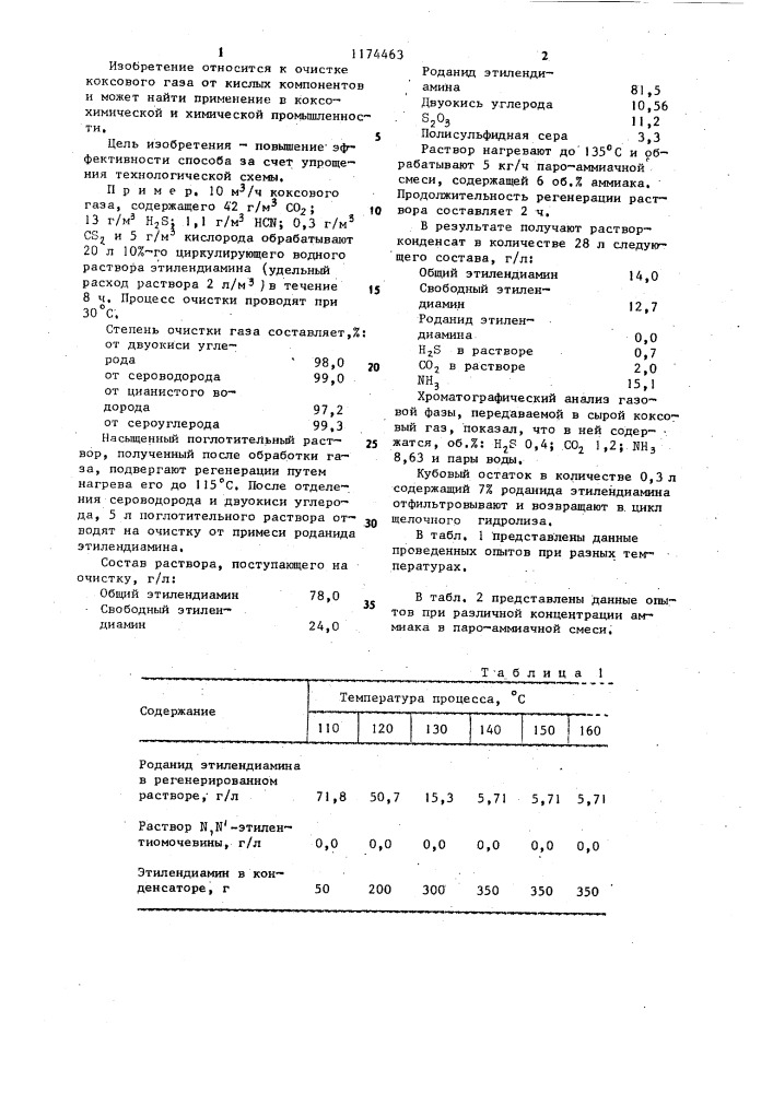 Способ очистки коксового газа от кислых компонентов и сероуглерода (патент 1174463)