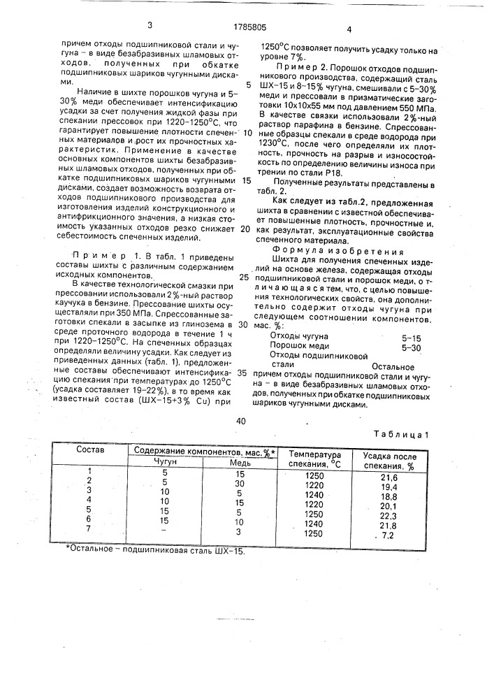 Шихта для получения спеченных изделий на основе железа (патент 1785805)