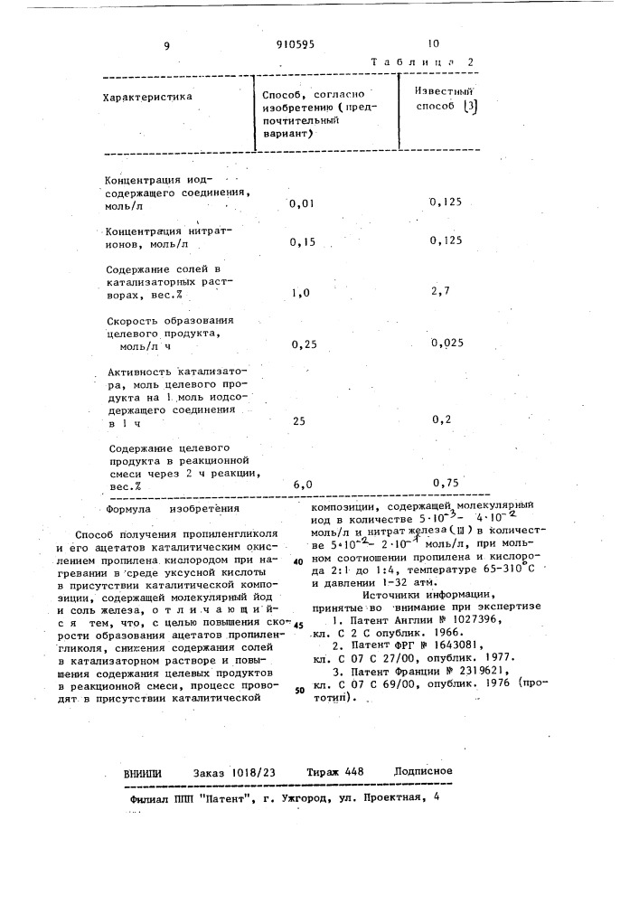 Способ получения пропиленгликоля и его ацетатов (патент 910595)