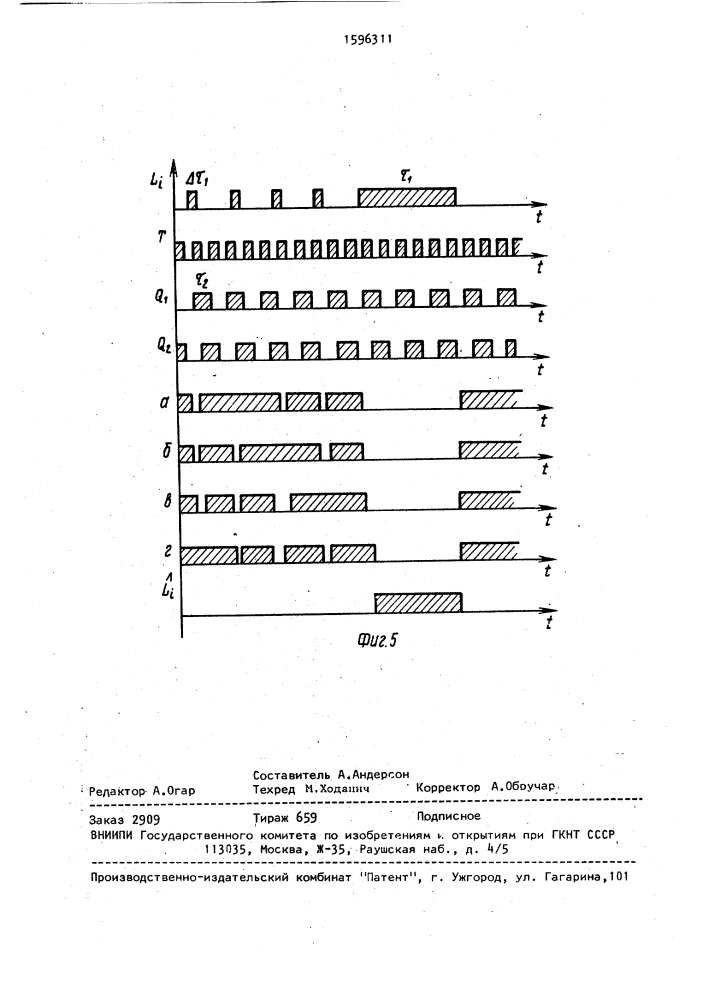 Многоканальное устройство функционального контроля (патент 1596311)