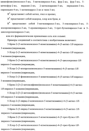 Производные пиримидина в качестве модуляторов рецептора инсулинподобного фактора роста 1 (igf-1), фармацевтическая композиция, способы получения (варианты) и применение (патент 2317291)