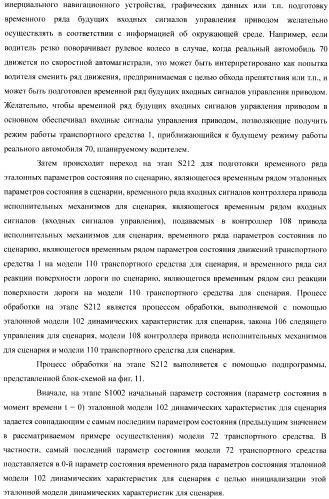 Устройство управления для транспортного средства (патент 2389625)