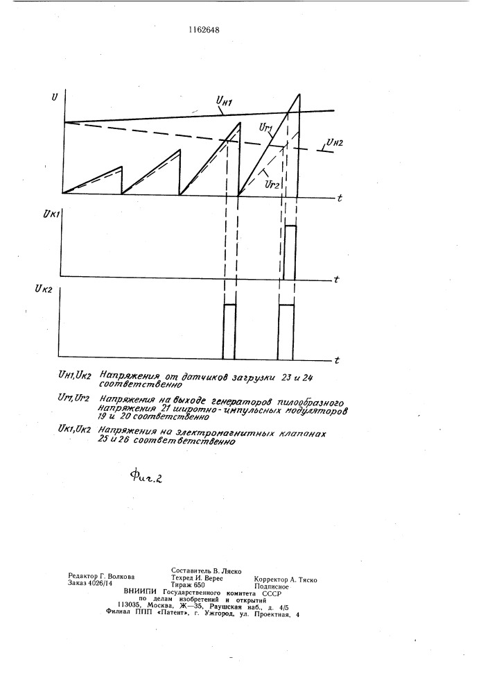 Тормозное управление многозвенного транспортного средства (патент 1162648)