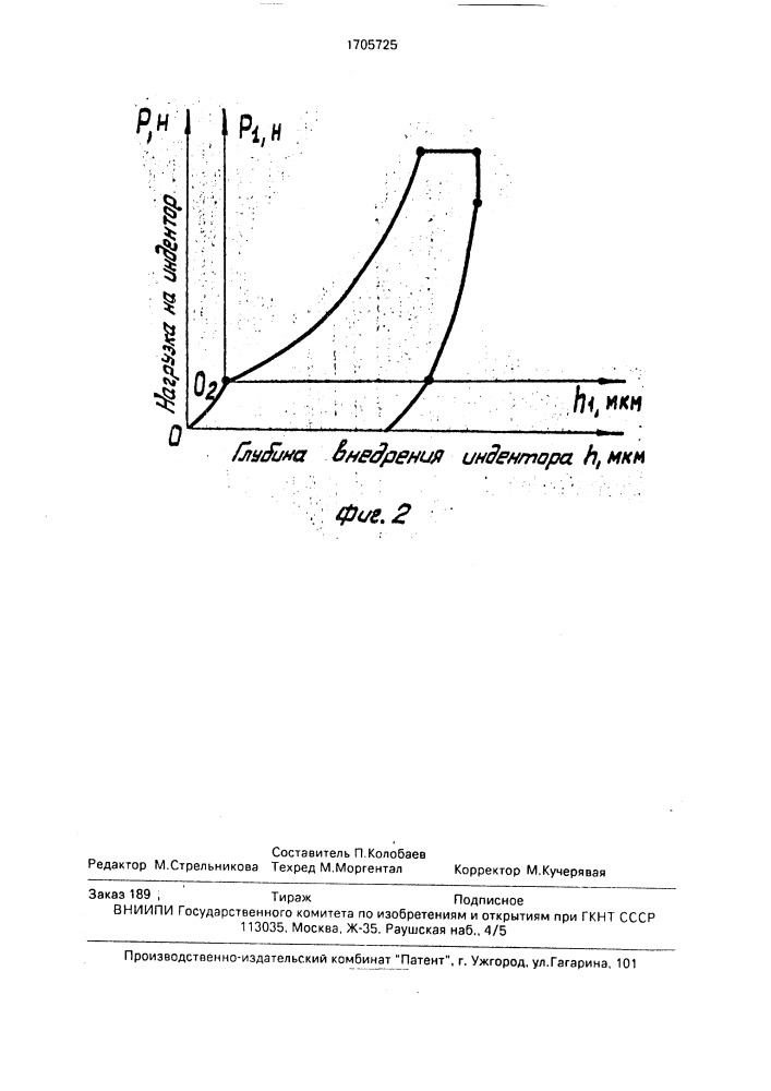 Способ определения физико-механических характеристик материала (патент 1705725)