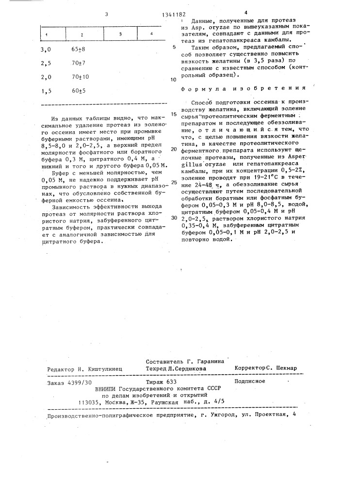 Способ подготовки оссеина к производству желатина (патент 1341182)