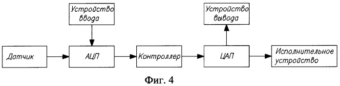 Гидравлический молот для погружения свай (патент 2347037)