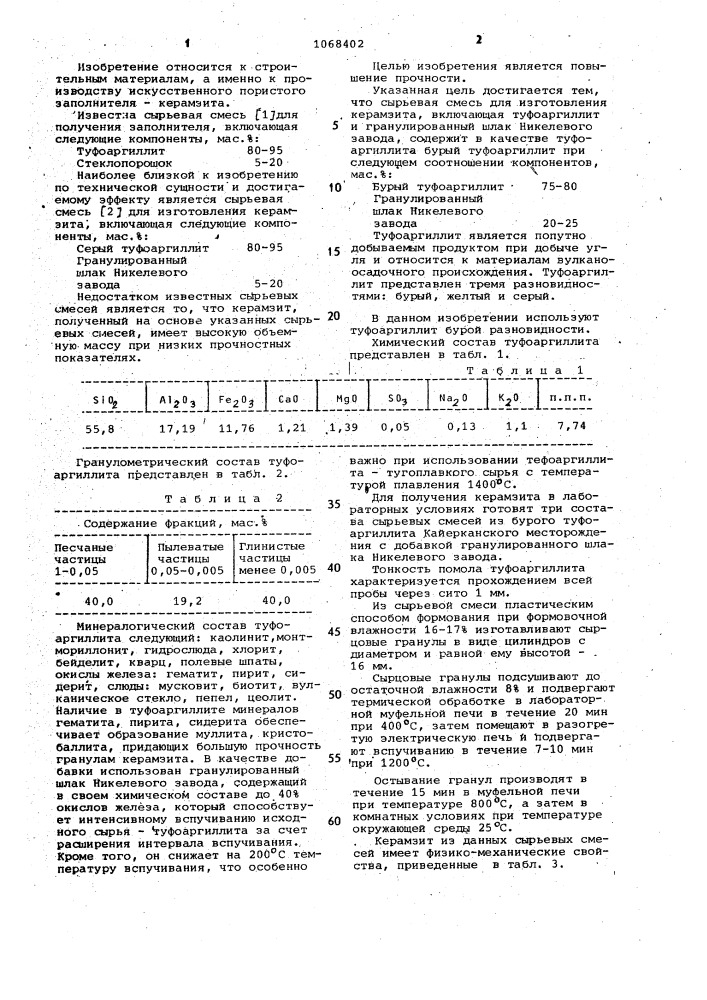 Сырьевая смесь для изготовления керамзита (патент 1068402)