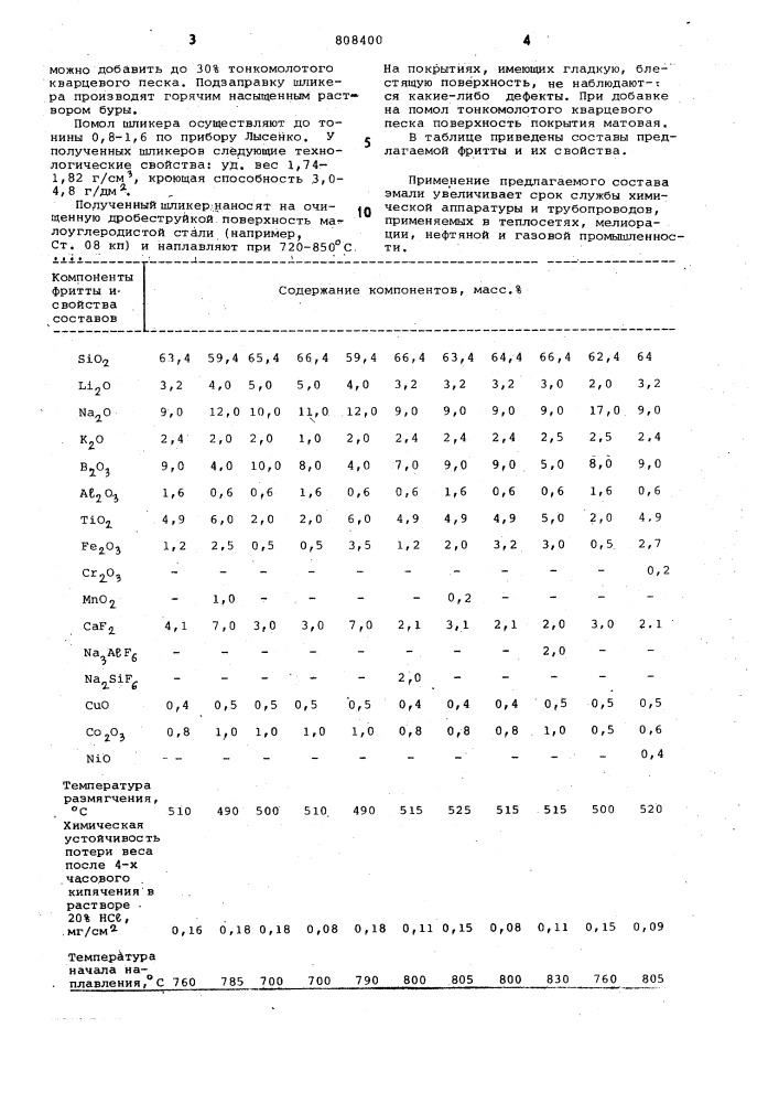 Фритта для эмалевого покрытия (патент 808400)