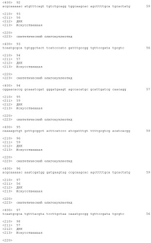 Модифицированные варианты ингибиторов протеаз bowman birk (патент 2509776)