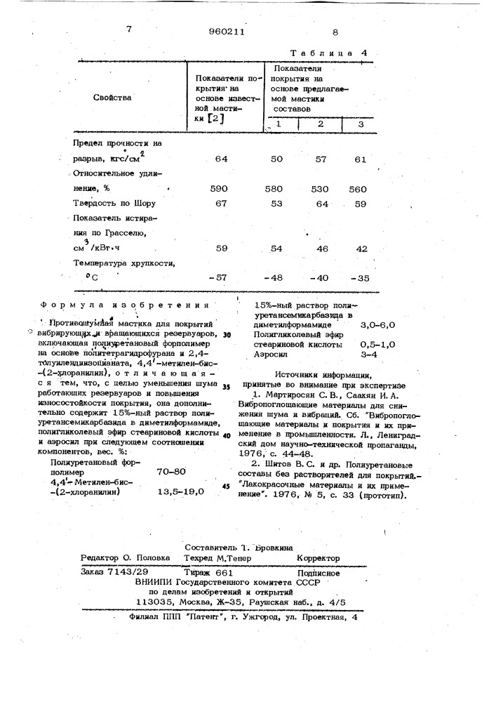Противошумная мастика для покрытий вибрирующих и вращающихся резервуаров (патент 960211)