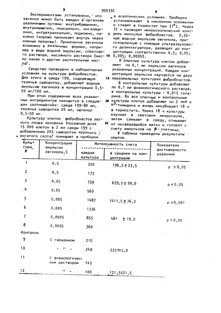 Стимулятор митоза (патент 950392)
