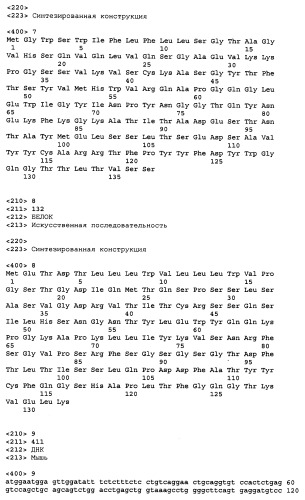 Антитела, распознающие содержащий углеводы эпитоп на cd-43 и сеа, экспрессируемых на злокачественных клетках, и способы их применения (патент 2461572)