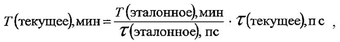 Способ прогнозирования износостойкости твердосплавных режущих инструментов (патент 2569920)