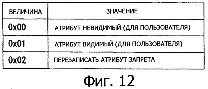 Устройство воспроизведения, способ воспроизведения, программа, носитель данных программы, система поставки данных, структура данных и способ изготовления носителя записи (патент 2414013)