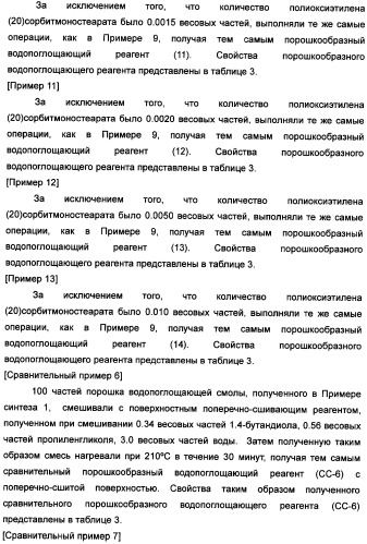 Твердый водопоглощающий реагент и способ его изготовления, и водопоглощающее изделие (патент 2355370)