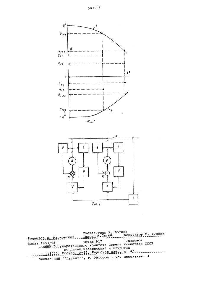 Способ распределения реактивной нагрузки между параллельно работающими синхронными генераторами (патент 583508)