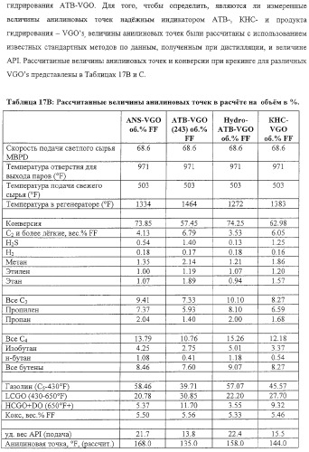 Модифицированная термическая обработка тяжелых углеводородов (патент 2323246)