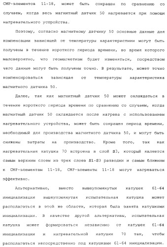 Магнитный датчик и способ компенсации зависящей от температуры характеристики магнитного датчика (патент 2334241)