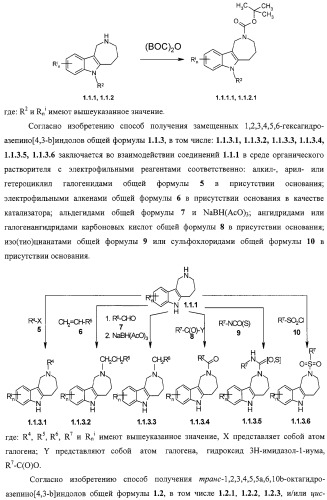 Замещенные азепино[4,3-b]индолы, фармацевтическая композиция, способ их получения и применения (патент 2317989)