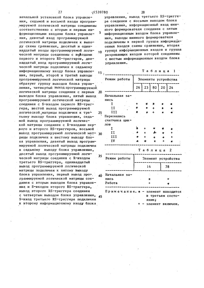 Устройство для контроля за ходом вычислительного процесса (патент 1539780)