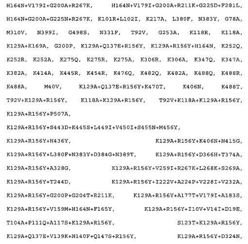 Варианты семейства, состоящего из 44 ксилоглюканаз (патент 2545721)