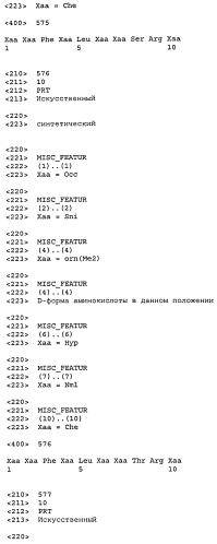 Новые агонисты npr-b (патент 2557290)