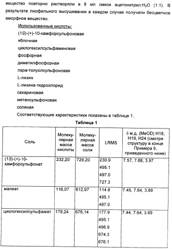 Фармацевтически приемлемые соли присоединения сульфоновой кислоты метоксиамидинового соединения и способ их получения (патент 2345064)