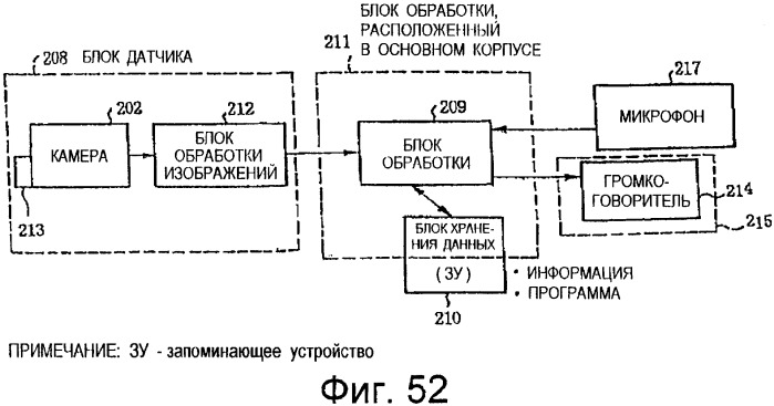 Способ воспроизведения информации, способ ввода/вывода информации, устройство воспроизведения информации, портативное устройство ввода/вывода информации и электронная игрушка, в которой использован точечный растр (патент 2473966)