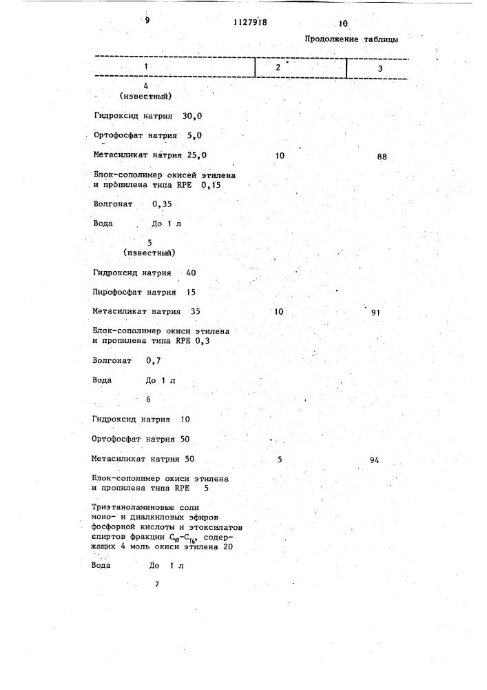 Раствор для обезжиривания металлической поверхности (патент 1127918)