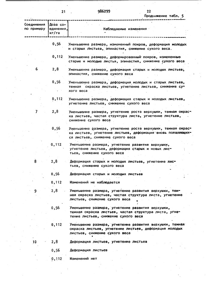 Способ получения 3-/фенил/-спиро/изобензофуран-1/3н/,5/4н/- изоксазол/-3-она или его производных (патент 986299)