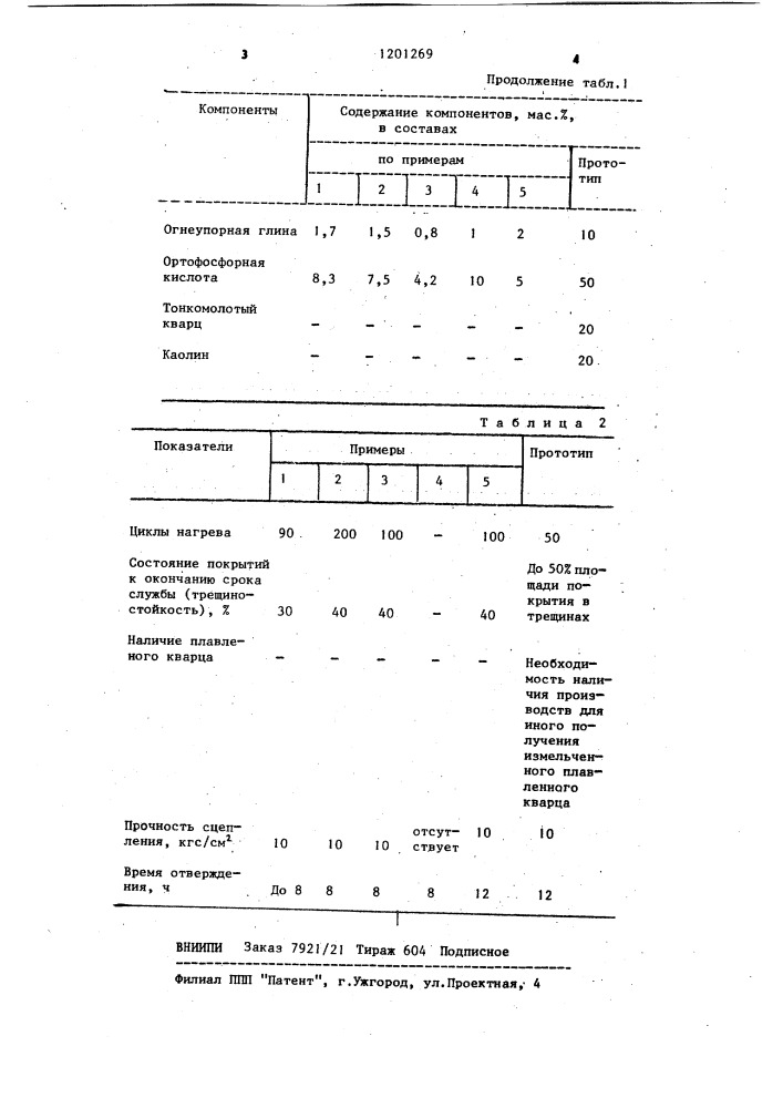 Сырьевая смесь для огнезащитного покрытия (патент 1201269)