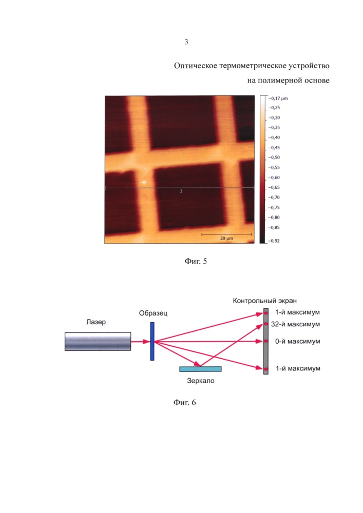 Оптическое термометрическое устройство на полимерной основе (патент 2630032)