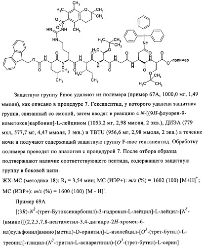 Лизобактинамиды (патент 2441021)