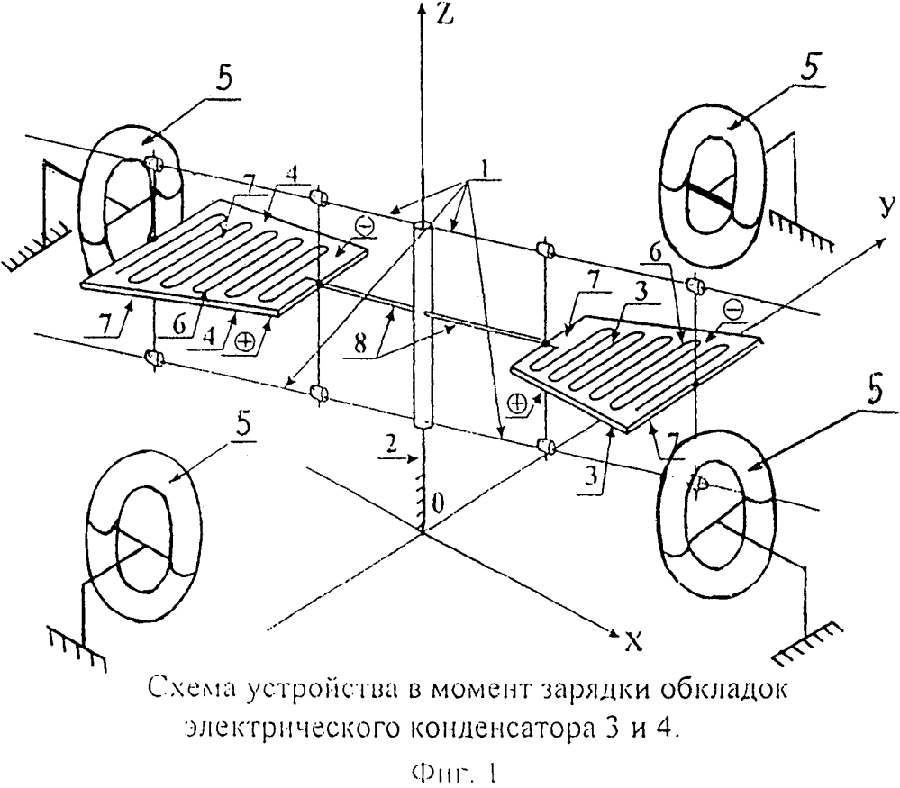 Устройство для получения импульса силы, действующей в заданном направлении, путем организации взаимодействия движущихся электрических зарядов (патент 2645740)