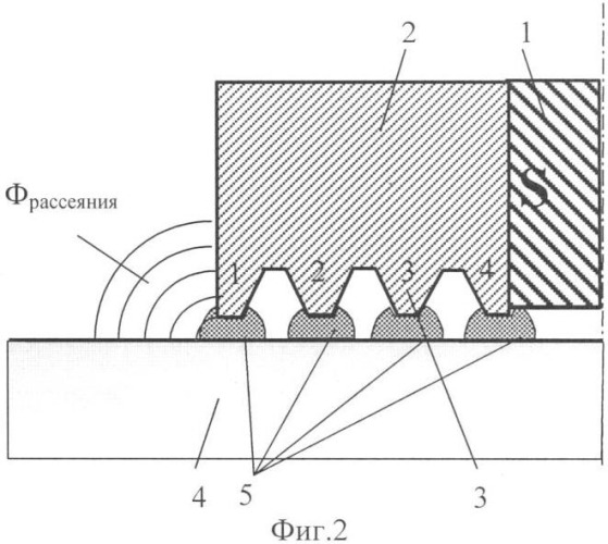 Способ заправки магнитожидкостных систем герметизации под давлением (патент 2338940)