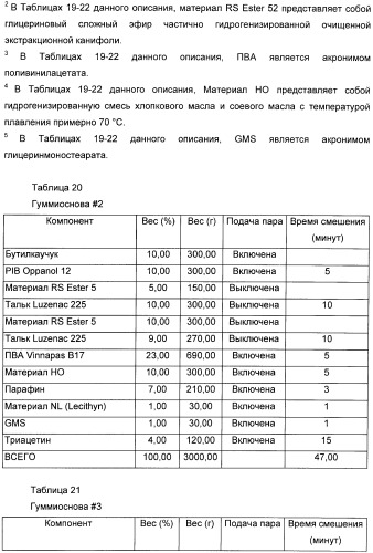 Разлагаемая жевательная резинка (патент 2398441)