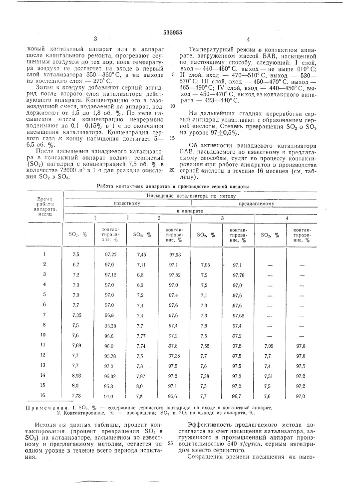 Способ насыщения бариевого алюмованадиевого катализатора (патент 535955)