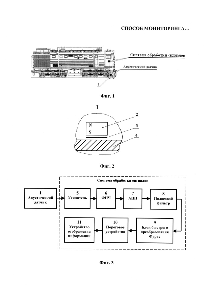 Способ мониторинга технического состояния рельсового пути (патент 2636827)