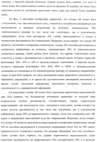 Одноразовый натягиваемый предмет одежды, имеющий хрупкий пояс (патент 2409338)