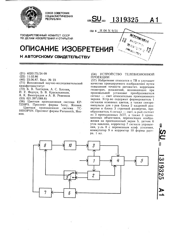 Устройство телевизионной проекции (патент 1319325)