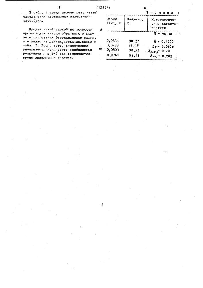 Способ определения изониазида (патент 1122971)