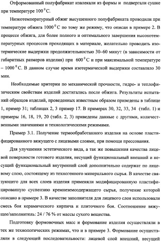 Способ получения многослойного строительного изделия на основе высококонцентрированной суспензии кремнеземсодержащего сырья (варианты), способ получения формовочной смеси для несущих функциональных слоев изделия (варианты), способ получения теплоизоляционного материала для многослойного строительного изделия, многослойное строительное изделие (варианты) (патент 2361738)