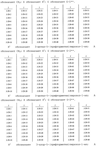 Фунгицидные смеси (патент 2478287)