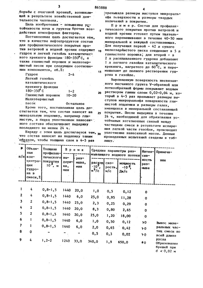 Состав для профилактического покрытия против ветровой и водной эрозии и способ создания профилактического покрытия (патент 865888)