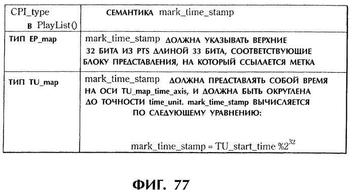 Способ и устройство обработки информации, программа и носитель записи (патент 2273109)